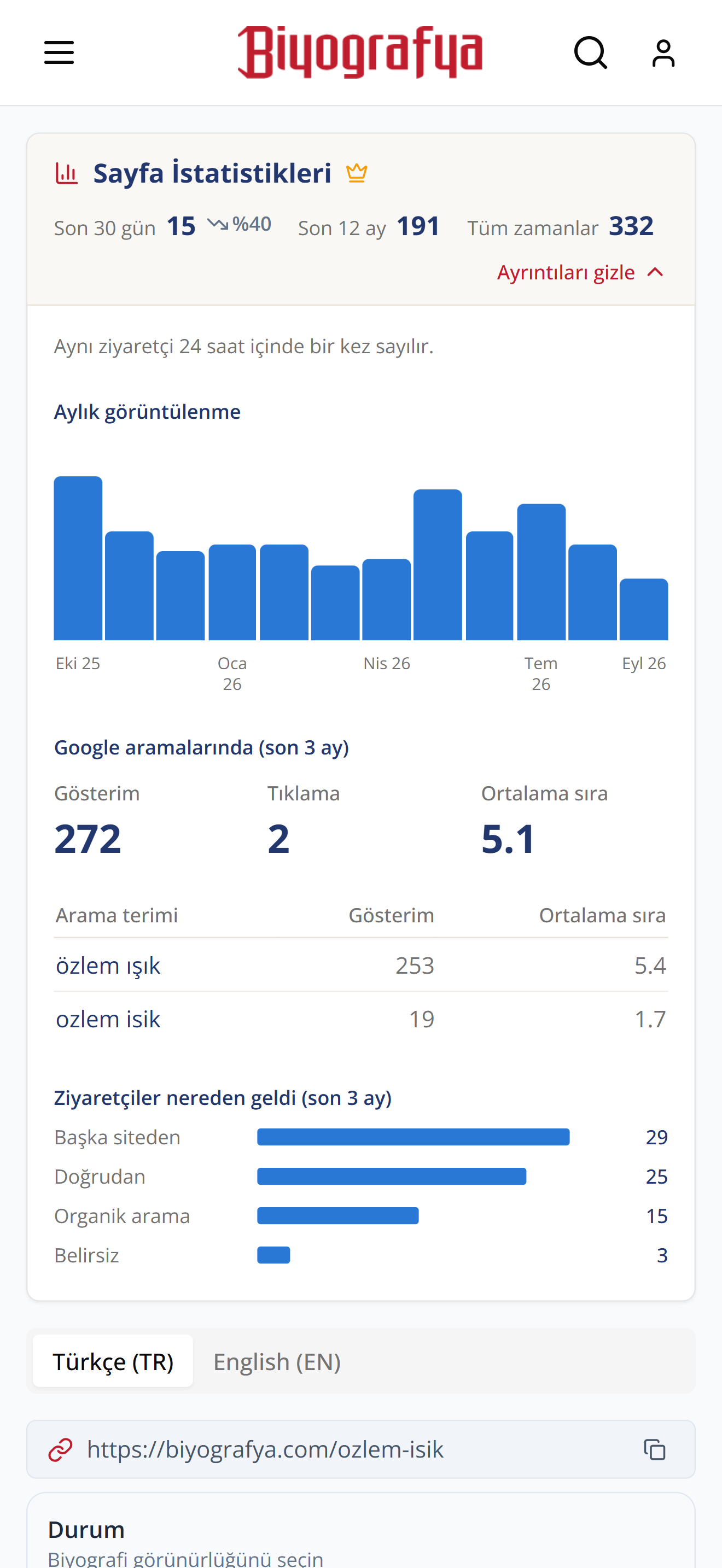 Premium Profile Design 2